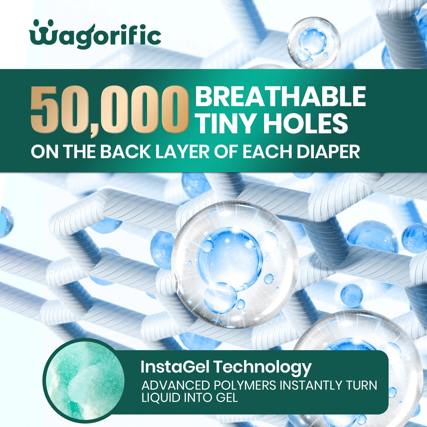 Disposable Dog Diapers - Super Absorbent & Leakproof with Wetness Indicator for Male/Female Puppies
